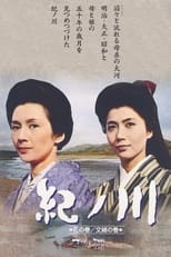 Poster for The Kii River