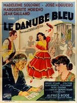 Poster for Le Danube bleu