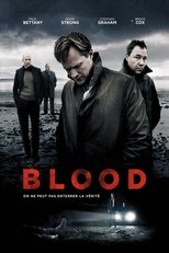 Blood poster