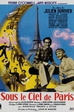 Poster for Under the Paris Sky 