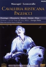 Poster for Pagliacci