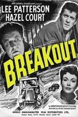 Poster for Breakout