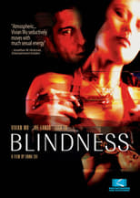 Poster for Blindness