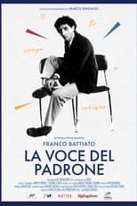 Poster di Franco Battiato - La voce del padrone