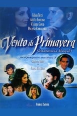 Poster for Vento di primavera