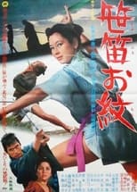 Poster for Girl with Bamboo Leaves