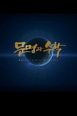 Miniseries poster