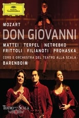 Poster for Wolfgang Amadeus Mozart - Don Giovanni - La Scala