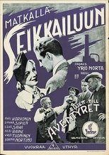 Poster for Matkalla seikkailuun 