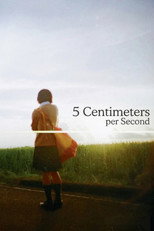 5 Centimeters per Second