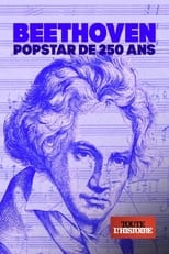 Poster for Beethoven, popstar de 250 ans