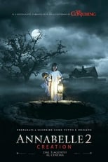 Poster di Annabelle 2 - Creation