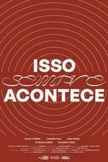 Isso Sempre Acontece
