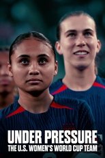 Poster for Under Pressure: The U.S. Women's World Cup Team Season 1