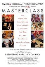 Poster for Masterclass