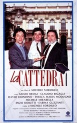 Poster for La cattedra