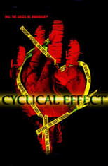 Poster for Cyclical Effect