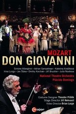 Poster for Don Giovanni