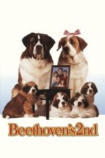 Poster for Beethoven's 2nd 