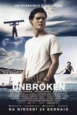 Poster di Unbroken