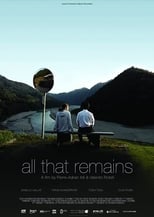 Poster for All That Remains