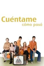 Poster for Cuéntame cómo pasó Season 11