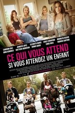 Film Ce qui vous attend si vous attendez un enfant (What To Expect When You're Expecting) streaming VF gratuit complet