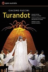 Poster di Turandot