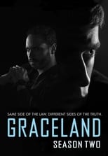 Poster for Graceland Season 2