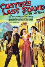 Poster for Custer's Last Stand