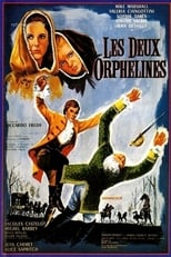 Poster for The Two Orphans 