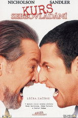 Kurs sebeovládání