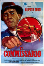 Poster for The Police Commissioner 