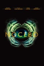 Poster for Nocebo