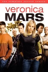 Poster for Veronica Mars Season 2