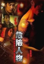 危險人物