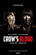 Poster for Crow's Blood