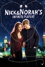 Poster for Nick and Norah's Infinite Playlist 