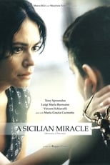 Poster for Miracolo a Palermo! 