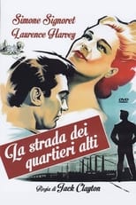 Poster di La strada dei quartieri alti