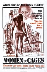 Women in Cages (1971)