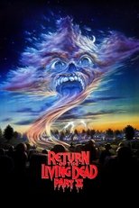 Poster for Return of the Living Dead Part II 