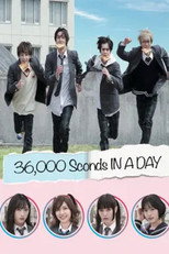 36000 Seconds in a Day