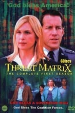 Poster di Threat Matrix
