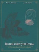 Poster for It's Not What You Know