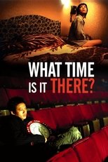 What Time Is It There? poster movie