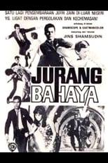 Poster for Jurang Bahaya