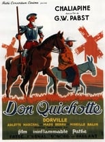 Poster di Don Quichotte