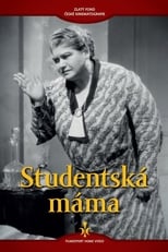 Poster for Studentská máma