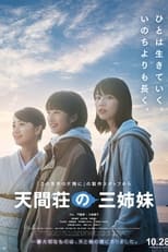 The Three Sisters of Tenmasou Inn (2022)